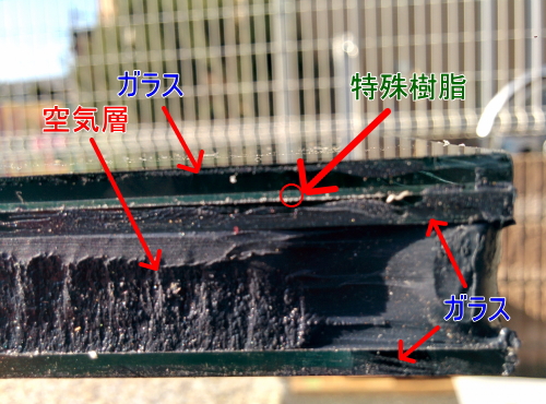 防犯ペアガラスの構造 防犯ペアガラスの構造